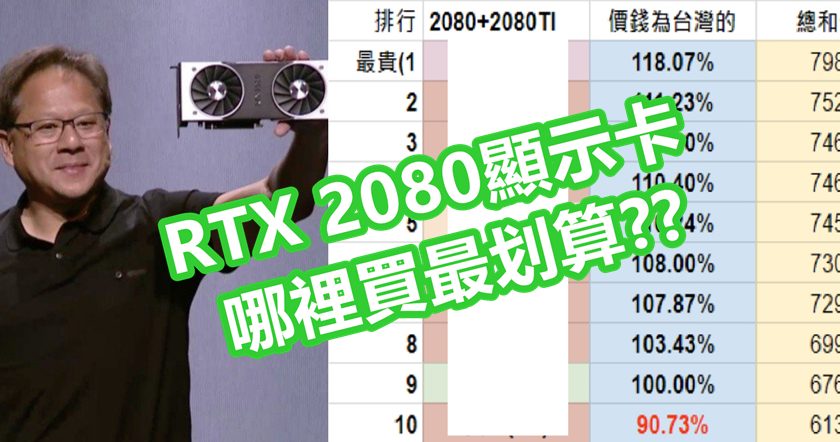 NVIDIA RTX2080/2080TI 哪裡買最划算?10個國家價格比較表，這樣買最便宜。 - 淘寶, 台灣, 最便宜, NVIDIA RTX 2080, 2080TI, 各國, 價格, 美國, 中國, 哪裡買, 最划算 - 敗家達人推薦