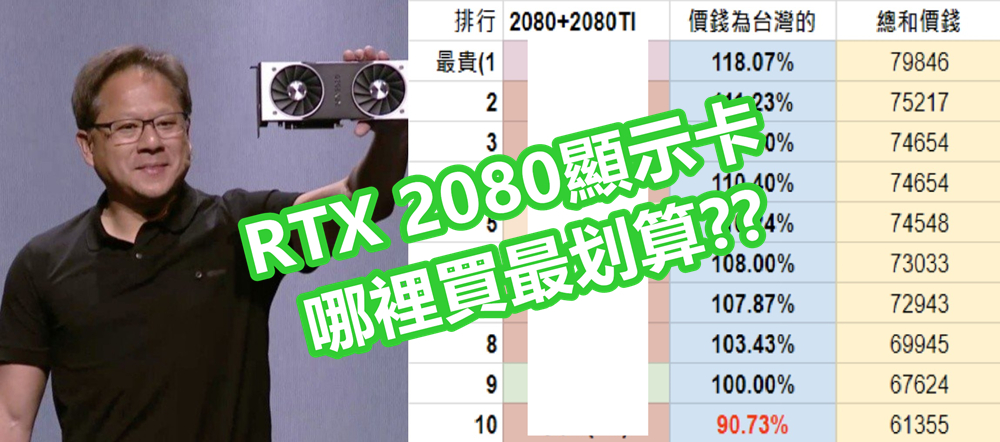 NVIDIA RTX2080/2080TI 哪裡買最划算?10個國家價格比較表，這樣買最便宜。 - 淘寶, 台灣, 最便宜, NVIDIA RTX 2080, 2080TI, 各國, 價格, 美國, 中國, 哪裡買, 最划算 - 敗家達人推薦