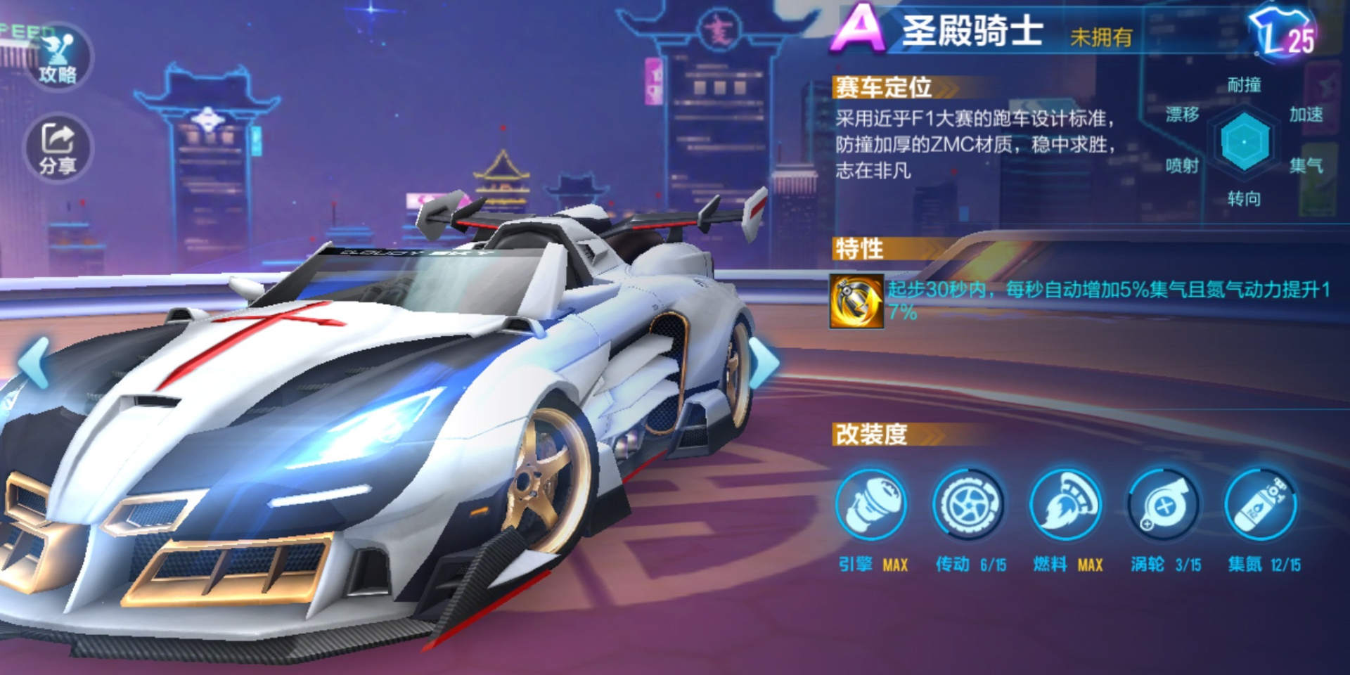 極速領域】新手免費最快A車挑選，被動特性介紹! - 敗家達人推薦