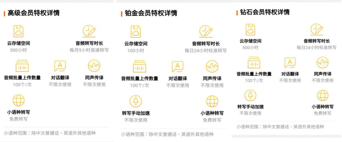 搜狗錄音筆C1 Pro版 台灣開箱 完整App登入方式與服務費用說明 - C1Pro - 敗家達人推薦