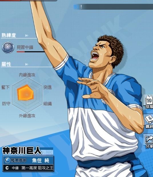 灌籃高手手游 培養球員攻略 角色評測 取得方式 培養推薦 Slam Dunk 敗家達人推薦