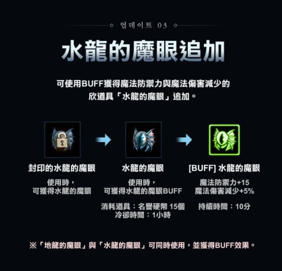 2022【天堂M】血盟突襲活動、偉大的遺產稱號、水龍的魔眼、亞丁獵場改善、勞安格林包 ( PC電腦版) - 天堂M, 天堂M官網, 天堂M ppt, 天堂M dcard, 天堂M粉專, 天堂M巴哈, 天堂M RPG, 2022天堂M, 天堂M血盟突襲活動, 天堂M偉大的遺產, 天堂M水龍的魔眼, 天堂M亞丁獵場改善, 天堂M勞安格林包, 天堂M遊戲更新情報, 天堂M新增製作清單, 天堂M血盟大小移民, 天堂M角色大移民, 天堂M角色小移民, 天堂M新商品, 天堂M勞安格林支援箱, 天堂M鐮刀死神, 天堂M勞安格林製作證書, 天堂M勞安格林製作清單 - 敗家達人推薦