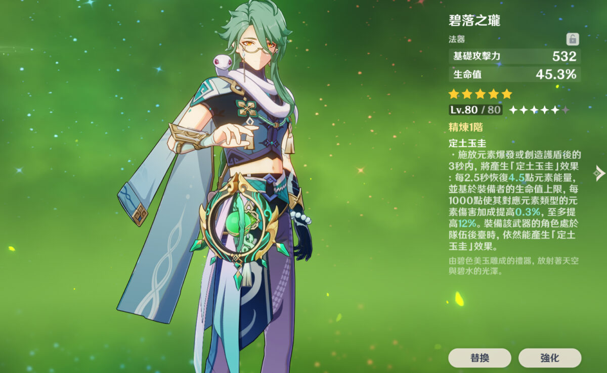 【原神】白朮全攻略,聖遺物搭配,武器推薦、關鍵命座、隊伍搭配、天賦點法。 | 短傳媒 re-news.tw