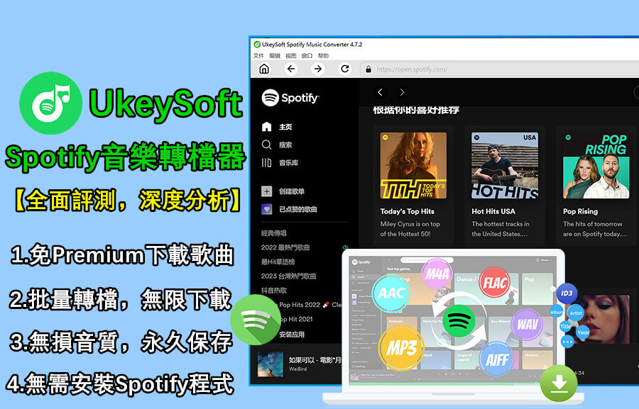 UkeySoft Spotify音樂轉檔器終極評測 - 免費收聽Spotify音樂且無廣告的方法 - 音樂, Spotify, MP3, 敗家達人, 敗家輝哥, 老司機推薦, 編輯推薦, 轉檔, UkeySoft - 敗家達人推薦
