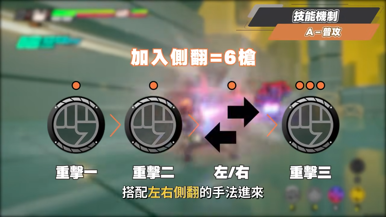 【絕區零】朱鳶🔫💥全方位培養手冊▸以太爆發強攻！霰彈裝填機制、速切手法？式輿防衛戰直接全S通關！抽取建議/影畫效果/音擎/驅動推薦！ ▹璐洛洛◃ - 絕區零 露西, 格麗絲, 決區零, 艾蓮 音擎, 艾蓮 驅動, 艾蓮 培養, 艾蓮 蒼角, 艾蓮 配隊, 艾蓮 配裝, 絕區零 紊亂, 絕區零 珂蕾妲, 絕區零 角色攻略, 絕區零 zenless zone zero, 絕區零 常駐自選, 絕區零 體力, 體力規劃, 絕區零 三測, 絕區零 妮可, 11號 瑪卡巴卡, 絕區零公測, 絕區零角色強度, 絕區零 鍵盤, 絕區零 手把, 式輿防衛戰10, shiyu defence 10, 蒼角 主C, 蒼角 單通, 絕區零 青衣, 絕區零 朱鳶配對, 朱鳶要抽嗎, 朱鳶 手法, 朱鳶 專武, 朱鳶 音擎, 珂蕾妲, 懶人包, 公測, 璐洛洛, vtuber, 米哈遊, 絕區零, ZZZ, 安比, 妮可, 艾蓮, 朱鳶, 萊卡恩, 貓又, 絕區零 朱鳶, 絕區零 直播, 绝区零, 艾蓮 璐洛洛, 絕區零 公測, 絕區零 萊卡恩, 11號, 絕區零 艾蓮, 絕區零 角色, 絕零, 絕區零 公式, Zen, zenless zone zero reaction, 絕區零前瞻 - 敗家達人推薦