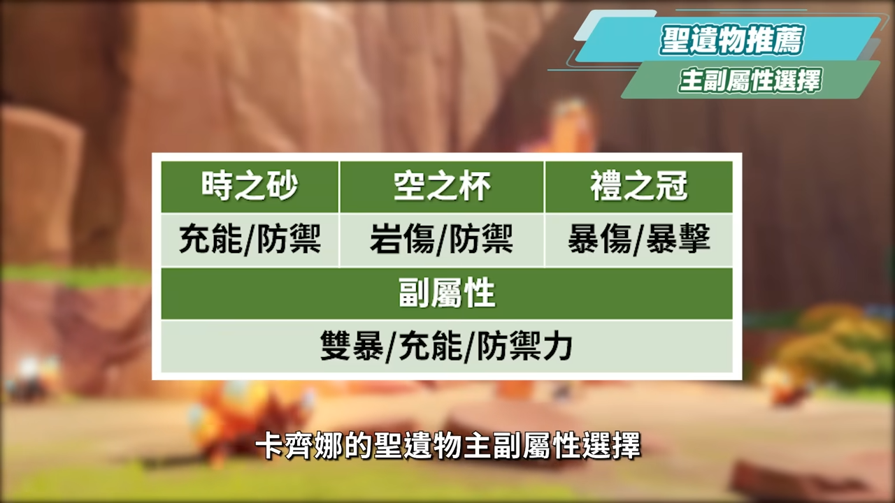 【原神】卡齊娜🧡培養放大鏡▸跑圖小能手！搭配超強納塔聖遺物！化身納塔超強增傷輔助！機制解析/聖遺物/武器/命座/畢業面板! ▹璐洛洛◃ - 風行迷蹤．謀策之局, 生命之契, 燃燒套, 阿蕾奇諾 璐洛洛, 阿蕾奇諾 原神, 阿蕾奇諾 技能, 阿蕾奇諾 pv, 七聖召喚, 殊形之龍參尋戰記, 前瞻直播原神, 聲韻律動大交流, 百萬奇飾大蒐羅, 極意狂歡大合奏, 荒瀧生命搖滾虹色大巡迴, 雷穆利亞王國, 佩特莉可鎮, 未竟的遐思, 諧律異想斷章, 4.6前瞻, 4.6卡池, 4.8, 4.8卡池, 艾梅莉埃, 原神爆料, 原神新手氪金, 瑪拉妮, 基尼奇, 瑪薇卡, 火神, 卡齊娜, 自選五星 原神, 卡齊娜 聖遺物, 原神 卡齊娜, 僕人, 原神, Genshin, Genshin Impact, 璐洛洛, vtuber, 米哈遊, 原神 T0, 原神新手, 萬葉, 楓原萬葉, 前瞻, 前瞻直播, 納塔, 雷電將軍, 夜蘭, 赤月之形, 阿蕾奇諾, 首儲重置, 集錄祈願, 娜維婭, 芙寧娜, 那維萊特, 林尼, 白朮, 流浪者, 琺露珊, 妮露, 抽取建議 - 敗家達人推薦