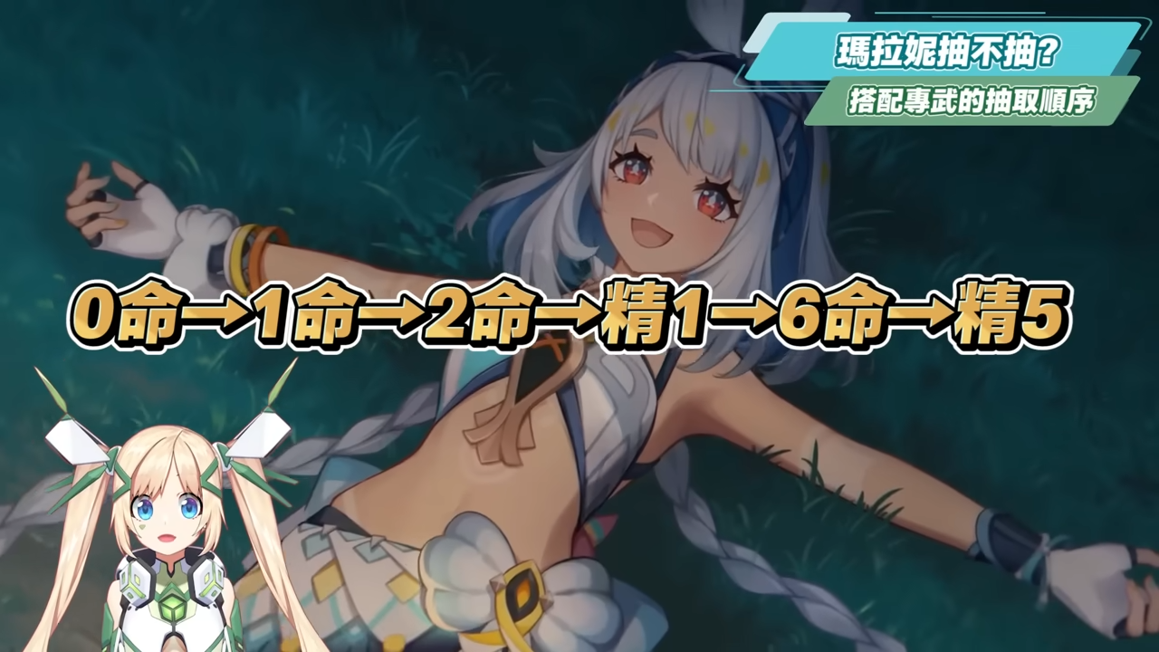 【原神】瑪拉妮🦈培養放大鏡▸新一代💧核爆🔥蒸發女王！跑圖神角『納塔鯊』！火神出來前怎麼組隊？機制解析/聖遺物/武器/命座/畢業面板! ▹璐洛洛◃ - 阿蕾奇諾 原神, 艾梅莉埃, 4.8卡池, 4.8, 4.6卡池, 4.6前瞻, 前瞻直播原神, 生命之契, 燃燒套, 阿蕾奇諾 璐洛洛, 原神爆料, 阿蕾奇諾 技能, 阿蕾奇諾 pv, 七聖召喚, 殊形之龍參尋戰記, 風行迷蹤．謀策之局, 聲韻律動大交流, 百萬奇飾大蒐羅, 極意狂歡大合奏, 原神 卡齊娜, 瑪拉妮配對, 瑪拉妮 日配, 瑪拉妮 配隊, 瑪拉妮 傷害, 瑪拉妮 璐洛洛, 瑪拉妮 核爆, 瑪拉妮 聖遺物, mualani gameplay, mualani, 荒瀧生命搖滾虹色大巡迴, 卡齊娜 聖遺物, 自選五星 原神, 卡齊娜, 火神, 瑪薇卡, 基尼奇, 瑪拉妮, 原神新手氪金, 原神新手, 夜蘭, 抽取建議, 雷電將軍, 納塔, 前瞻直播, 前瞻, 楓原萬葉, 萬葉, 雷穆利亞王國, 原神 T0, 米哈遊, vtuber, 璐洛洛, Genshin Impact, Genshin, 原神, 琺露珊, 佩特莉可鎮, 未竟的遐思, 諧律異想斷章, 僕人, 赤月之形, 阿蕾奇諾, 首儲重置, 集錄祈願, 娜維婭, 芙寧娜, 那維萊特, 林尼, 白朮, 流浪者, 妮露 - 敗家達人推薦