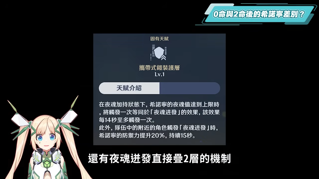 【原神】希諾寧🐆2命有多強？▸五大元素近４０種配隊實戰！除了萬葉，還能換下另外一位人權角？可以搭配胡桃嗎？增傷/減抗手法、進階小技巧匯總! ▹璐洛洛◃ - 4.8, 卡齊娜, 火神, 瑪薇卡, 基尼奇, 瑪拉妮, 原神新手氪金, 原神爆料, 艾梅莉埃, 4.8卡池, 自選五星 原神, 4.6卡池, 4.6前瞻, 前瞻直播原神, 生命之契, 燃燒套, 阿蕾奇諾 璐洛洛, 阿蕾奇諾 原神, 阿蕾奇諾 技能, 阿蕾奇諾 pv, kinich abyss, 希諾寧 2命, 5.1 genshin, guild, Xilonen, 希諾寧 配隊, 希諾寧 璐洛洛, 希諾寧 聖遺物, 希諾寧, 基尼奇 攻略, 七聖召喚, 基尼奇 畢業, 基尼奇 聖遺物, 基尼奇 原神, 瑪拉妮 璐洛洛, mualani gameplay, mualani, 原神 卡齊娜, 卡齊娜 聖遺物, 萬葉, 妮露, 夜蘭, 抽取建議, 雷電將軍, 納塔, 前瞻直播, 前瞻, 楓原萬葉, 風行迷蹤．謀策之局, 原神新手, 原神 T0, 米哈遊, vtuber, 璐洛洛, Genshin Impact, Genshin, 原神, 流浪者, 荒瀧生命搖滾虹色大巡迴, 佩特莉可鎮, 未竟的遐思, 諧律異想斷章, 僕人, 赤月之形, 阿蕾奇諾, 首儲重置, 集錄祈願, 娜維婭, 芙寧娜, 那維萊特, 林尼, 白朮, 琺露珊 - 敗家達人推薦