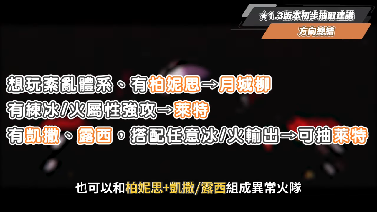 【絕區零】1.3前瞻懶人包⚡▸月城柳、萊特登場！紊亂大C、冰火雙BUFF擊破怎麼選？角色機制搶先看、配隊/驅動搭配前瞻、全新爬塔關卡、大量系統優化！ ▹璐洛洛◃ - 艾蓮 蒼角, 絕區零 鍵盤, 絕區零角色強度, 絕區零公測, 絕區零 紊亂, 決區零, 艾蓮 音擎, 艾蓮 驅動, 艾蓮 培養, 絕區零 手把, 艾蓮 配隊, 艾蓮 配裝, 絕區零 露西, 絕區零 珂蕾妲, 絕區零 角色攻略, 絕區零 zenless zone zero, 絕區零 常駐自選, 絕區零 體力, 蒼角 主C, 蒼角 單通, 絕區零 青衣, shiyu defence 17, 式輿防衛戰17, 繩匠, 絕區零 簡, zzz caesar, 絕區零 凱撒, 絕區零 柏妮絲, 柏妮思, burnice, burnice zzz, 月城柳, 萊特, 絕區零前瞻, 懶人包, 公測, 璐洛洛, vtuber, 米哈遊, 絕區零, ZZZ, 安比, 妮可, 朱鳶, 萊卡恩, 珂蕾妲, 貓又, zenless zone zero reaction, 艾蓮 璐洛洛, 體力規劃, 絕區零 三測, 絕區零 妮可, 絕區零 直播, 绝区零, Zen, 絕區零 公測, 絕區零 萊卡恩, 絕區零 朱鳶, 絕區零 艾蓮, 絕區零 角色, 絕零, 絕區零 公式 - 敗家達人推薦