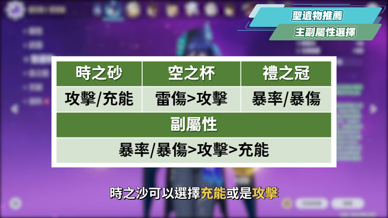 【原神】歐洛倫👁‍🗨培養放大鏡▸0命即畢業！不綁感電，對群後台雷副C！劇變反應增強，感電隊新上限，勇者套增傷工具人！次數盾超強對策角！機制解析/聖遺物/武器/命座/畢業面板! ▹璐洛洛◃ - 艾梅莉埃, 卡齊娜 聖遺物, 自選五星 原神, 卡齊娜, 火神, 瑪薇卡, 基尼奇, 瑪拉妮, 原神新手氪金, 原神爆料, 原神 卡齊娜, 前瞻直播原神, 生命之契, 燃燒套, 阿蕾奇諾 璐洛洛, 阿蕾奇諾 原神, 阿蕾奇諾 技能, 阿蕾奇諾 pv, 七聖召喚, 歐洛倫, 歐洛倫 配隊, 歐洛倫 武器, 歐洛倫 聖遺物, 恰斯卡 培養, 恰斯卡 面板, 恰斯卡 聖遺物, 恰斯卡 配隊, chasca, 風行迷蹤．謀策之局, 5.2 genshin, guild, Xilonen, 希諾寧 配隊, 希諾寧 璐洛洛, 希諾寧 聖遺物, 希諾寧, 基尼奇 攻略, 原神新手, 夜蘭, 抽取建議, 雷電將軍, 納塔, 前瞻直播, 前瞻, 楓原萬葉, 萬葉, 荒瀧生命搖滾虹色大巡迴, 原神 T0, 米哈遊, vtuber, 璐洛洛, Genshin Impact, Genshin, 原神, 琺露珊, 佩特莉可鎮, 未竟的遐思, 諧律異想斷章, 僕人, 赤月之形, 阿蕾奇諾, 首儲重置, 集錄祈願, 娜維婭, 芙寧娜, 那維萊特, 林尼, 白朮, 流浪者, 妮露 - 敗家達人推薦