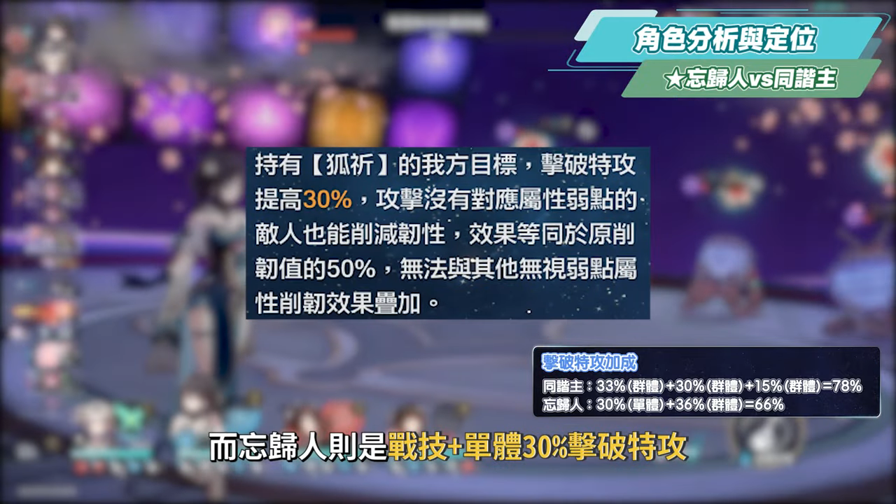 【星穹鐵道】🚀忘歸人 [培養全攻略]▸擊破隊最後一塊核心拼圖！虛韌性＝擊破傷害買一送一！無視弱點削韌！同諧主接班人！技能機制全面解析/光錐/遺器/配隊/畢業面板/星魂推薦 ▹璐洛洛◃ - firefly, Argenti star rail, 銀枝 光錐, 銀枝 璐洛洛, 銀枝 遺器, 銀枝強度, 銀枝 配隊, 銀枝 儀器, 阮梅 該抽嗎, 阮梅 遺器, 阮梅 抽取建議, 阮梅隊伍, 阮梅 璐洛洛, 流螢, 崩坏星穹铁道, 流螢 璐洛洛, 流螢 技能, 薩姆, 流螢 遺器, 流螢儀器, firefly build, 流螢cv, 忘歸人, 大停雲, 忘歸人 遺器, 忘歸人 光錐, 忘歸人 配隊, 忘歸人 抽取建議, 卡芙卡, 羅剎, 米哈遊, 崩壞3rd, mihoyo, 崩壞, 星穹鐵道, 白露, 景元, 崩壞：星穹鐵道, 崩壞3, 符玄, 銀枝, 星穹鐵道 藿藿, 霍霍 儀器, 藿藿 遺器, 藿藿 光錐, 藿藿 璐洛洛, huo huo star rail, 霍霍抽取建議, 藿藿 星穹铁道, 藿藿培養, 藿藿pv - 敗家達人推薦