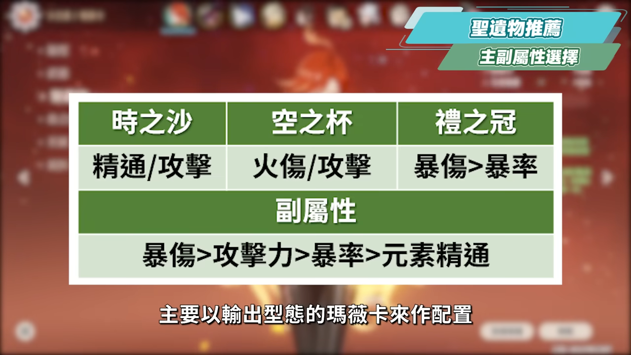 【原神】火神瑪薇卡🔥培養放大鏡▸超級納塔人？能扛、能打、能輔助、範圍隨身掛火、全能跑圖！0命~6命全方位掌握！實戰手法細節要注意？機制解析/聖遺物/武器/命座/畢業面板! ▹璐洛洛◃ - 4.8卡池, 原神 卡齊娜, 自選五星 原神, 卡齊娜, 火神, 瑪薇卡, 基尼奇, 瑪拉妮, 原神新手氪金, 原神爆料, 艾梅莉埃, mualani, 4.8, 4.6卡池, 4.6前瞻, 前瞻直播原神, 生命之契, 燃燒套, 阿蕾奇諾 璐洛洛, 阿蕾奇諾 原神, 阿蕾奇諾 技能, 希諾寧 配隊, 藍硯, 茜特菈莉, 5.3 前瞻, 5.3 genshin, 命軌爻錯之翼, 歐洛倫, 恰斯卡, guild, Xilonen, 阿蕾奇諾 pv, 希諾寧 璐洛洛, 希諾寧 聖遺物, 希諾寧, 基尼奇 攻略, kinich abyss, 基尼奇 畢業, 基尼奇 聖遺物, 瑪拉妮 璐洛洛, mualani gameplay, 萬葉, 妮露, 夜蘭, 抽取建議, 復刻, 雷電將軍, 納塔, 前瞻直播, 前瞻, 楓原萬葉, 七聖召喚, 原神新手, 原神 T0, 米哈遊, vtuber, 璐洛洛, Genshin Impact, Genshin, 原神, 流浪者, 風行迷蹤．謀策之局, 荒瀧生命搖滾虹色大巡迴, 佩特莉可鎮, 未竟的遐思, 諧律異想斷章, 僕人, 赤月之形, 阿蕾奇諾, 集錄祈願, 娜維婭, 芙寧娜, 那維萊特, 鍾離, 林尼, 白朮, 琺露珊 - 敗家達人推薦