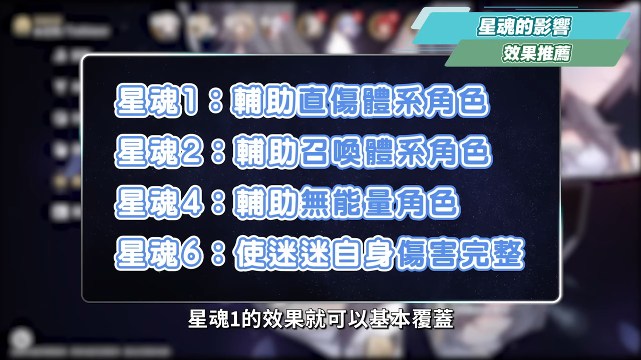 【星穹鐵道】🚀記憶·開拓者 [培養全攻略]▸3.0可以不抽、但你一定要練！最完整記憶主玩法拆解！獨特真傷機制！多體系適用神級輔助！配速與召喚物手法/光錐/遺器/配隊/畢業面板/星魂推薦 ▹璐洛洛◃ - 混沌回憶, 巡獵 三月七, 椒丘, 雲璃, 三月七 巡獵, 流螢, 自選五星, 知更鳥, 砂金, 托帕, 虛數 三月七, 忘卻之庭 混沌回憶, 模擬宇宙, 星穹鐵道 洛洛, 星穹鐵道 光錐, 星穹鐵道 璐洛洛, 星穹鐵道 卡芙卡, 星穹鐵道 黑塔, 希兒, 阿格萊雅, 記憶主 攻略, 記憶 開拓者, 記憶主, 大黑塔 配隊, 大黑塔 光錐, 大黑塔 0T, 混沌回憶 0T, 記憶開拓者, 星穹鐵道 PS5, 大黑塔, 星期天, 2.7前瞻, 忘歸人, 飛霄 璐洛洛, 貘澤, 靈砂, 飛霄, 台灣vtuber, honkai starrail, 星穹鐵道, 崩壞, mihoyo, 崩壞三, 前瞻, 崩壞3rd, 翡翠, honkai, 米哈遊, vtuber, 璐洛洛, Genshin Impact, Genshin, 原神, 懶人包, 羅剎, 星穹铁道, 星穹鐵道 公測, 星穹鐵道 三測, 星穹鐵道 預約, 星穹鐵道 開服, 星穹铁道国际服, 星穹铁道 公测, 貝洛柏格, 星穹鐵道 青雀, 星穹鐵道 角色, 景元, 停雲, 青雀, 彥卿, 白露, 仙舟羅浮 - 敗家達人推薦