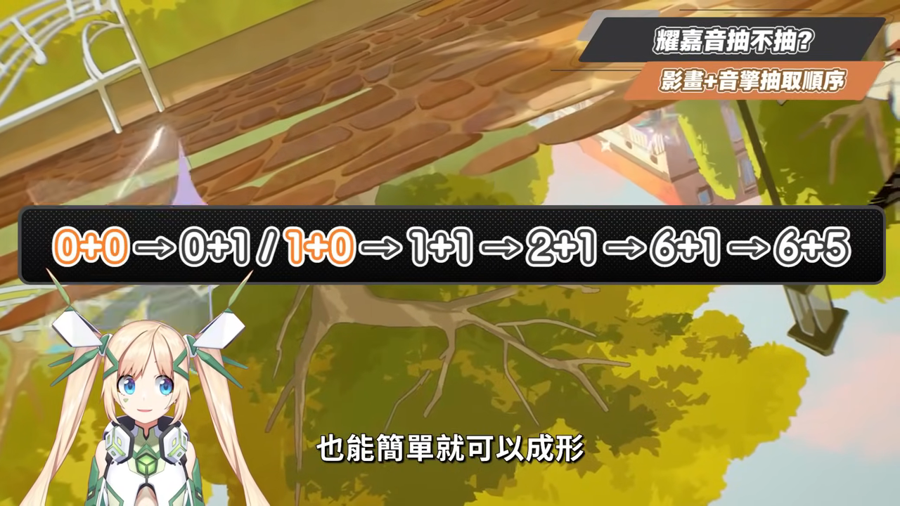 【絕區零】耀嘉音🎤全方位培養手冊▸首位限定S級奶媽，你「要+1」嗎？不只多種全隊增益，縮軸的價值你看見了嗎？6種主流配隊&驅動配法！抽取建議/影畫效果/音擎/驅動推薦 ▹璐洛洛◃ - 絕區零, 耀嘉音, ASTRA YAO, 伊芙琳 - 敗家達人推薦