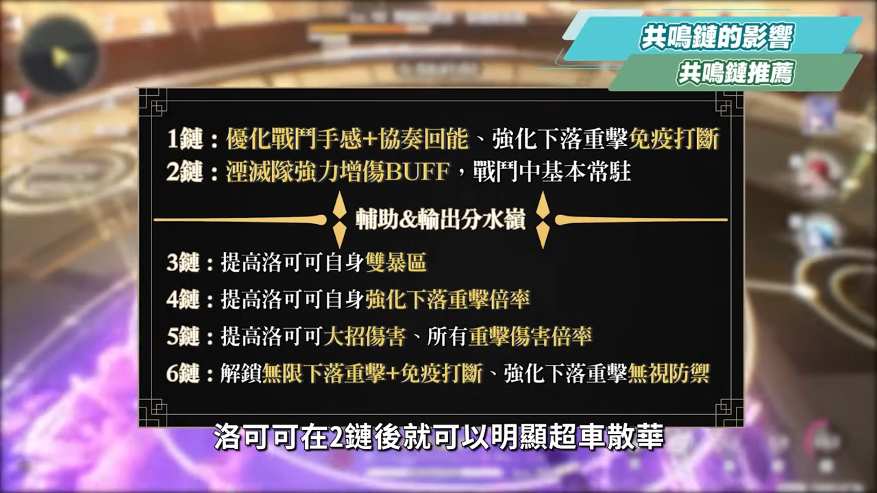 【鳴潮】洛可可💜角色培養全攻略▸有散華還要抽嗎？湮滅隊專輔 × 聚怪對群特化，可輔也可C！輔助&主C定位實戰！聲骸搭配/隊友選擇/武器推薦/共鳴鏈效果推薦! ▹璐洛洛◃ - 鳴潮, 洛可可 聲骸, roccia, 主C 洛可可 - 敗家達人推薦