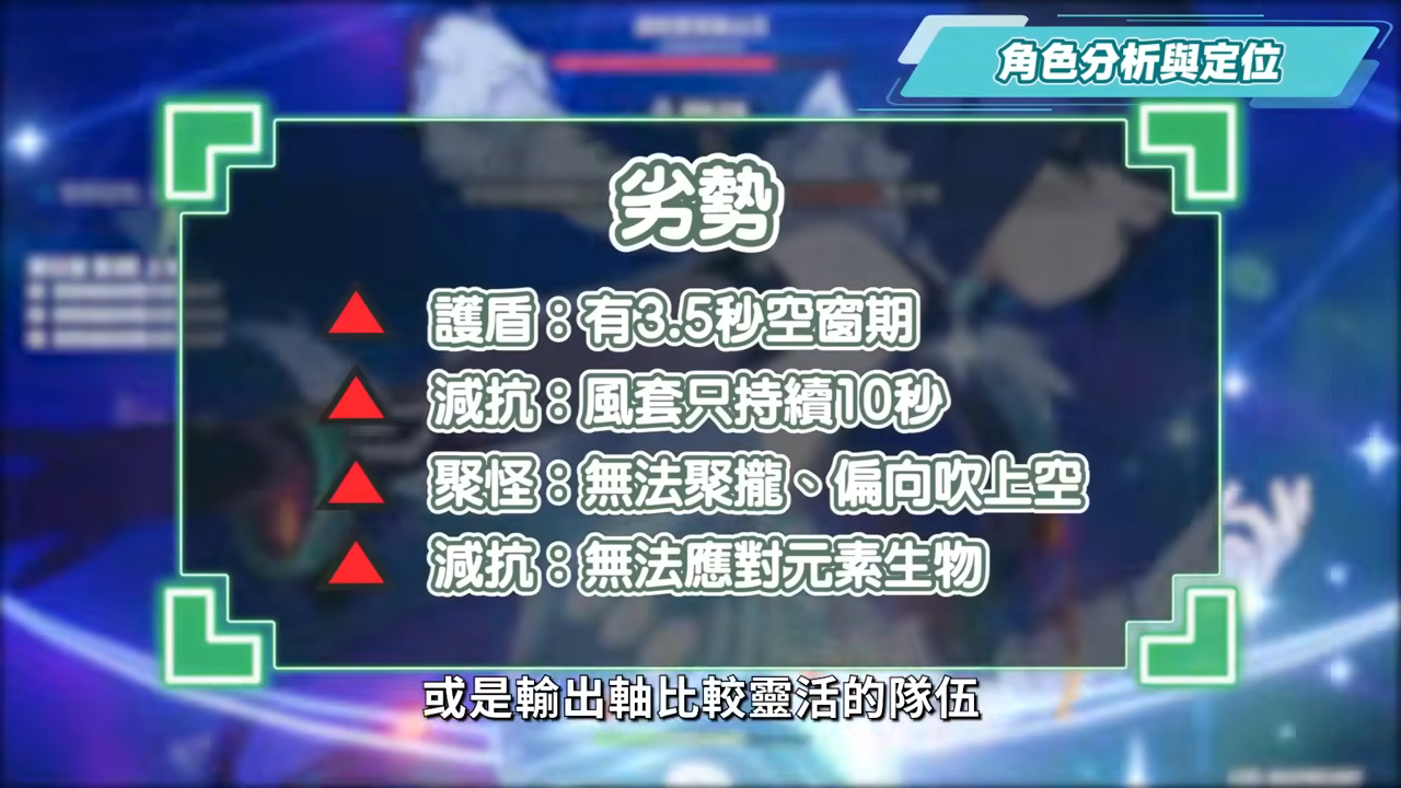 【原神】藍硯🏵培養放大鏡▸ 可以雙擴散又拿討龍？超越鍾離的染色盾！俗又大碗，海燈節免費送！平民&萌新推薦盾輔！機制解析/聖遺物/武器/命座/畢業面板! ▹璐洛洛◃ - 原神, 藍硯 - 敗家達人推薦