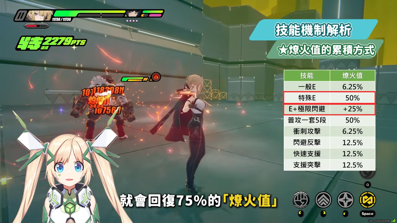 【絕區零】伊芙琳💜全方位培養手冊▸身材超辣火屬大C🔥和「耀嘉音」組成完美CP！阿嬤也會的「彈指6連攜」手法！抽取建議/影畫效果/音擎/驅動推薦 ▹璐洛洛◃ - 絕區零, 伊芙琳 - 敗家達人推薦