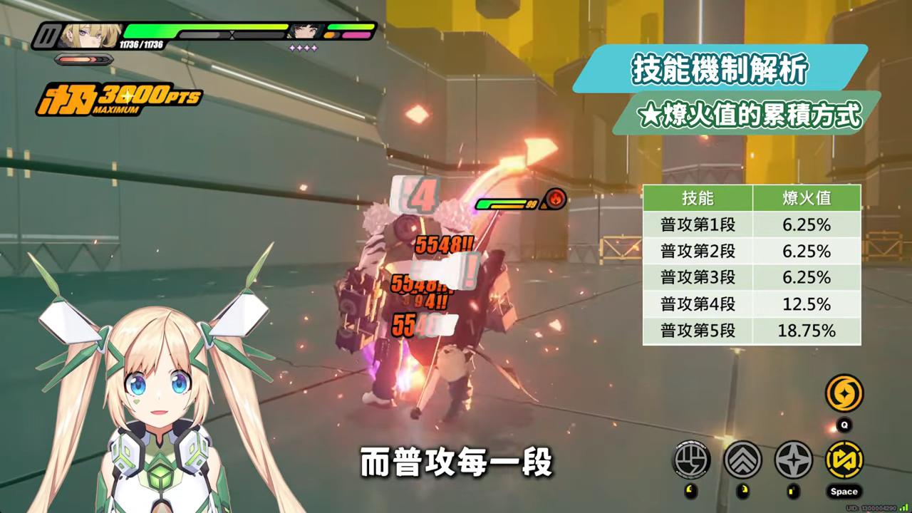 【絕區零】伊芙琳💜全方位培養手冊▸身材超辣火屬大C🔥和「耀嘉音」組成完美CP！阿嬤也會的「彈指6連攜」手法！抽取建議/影畫效果/音擎/驅動推薦 ▹璐洛洛◃ - 絕區零, 伊芙琳 - 敗家達人推薦