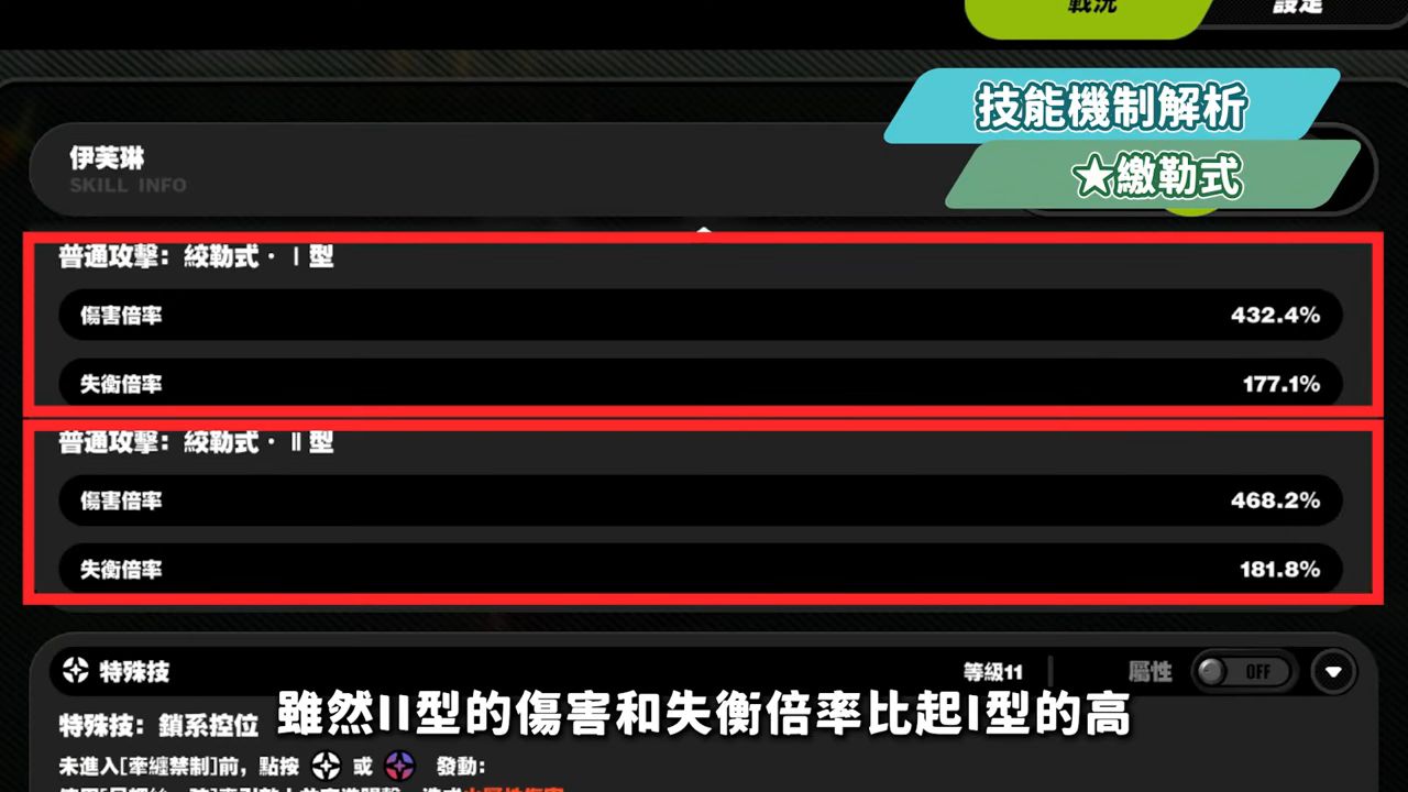 【絕區零】伊芙琳💜全方位培養手冊▸身材超辣火屬大C🔥和「耀嘉音」組成完美CP！阿嬤也會的「彈指6連攜」手法！抽取建議/影畫效果/音擎/驅動推薦 ▹璐洛洛◃ - 絕區零, 伊芙琳 - 敗家達人推薦