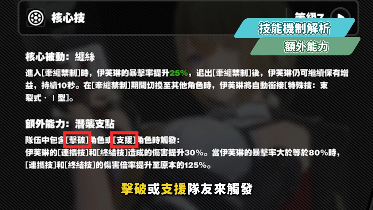 【絕區零】伊芙琳💜全方位培養手冊▸身材超辣火屬大C🔥和「耀嘉音」組成完美CP！阿嬤也會的「彈指6連攜」手法！抽取建議/影畫效果/音擎/驅動推薦 ▹璐洛洛◃ - 絕區零, 伊芙琳 - 敗家達人推薦