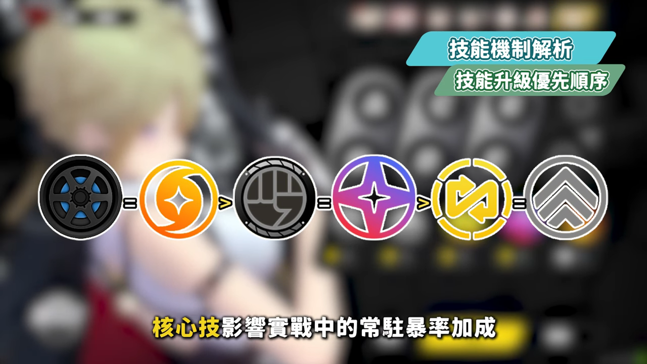 【絕區零】伊芙琳💜全方位培養手冊▸身材超辣火屬大C🔥和「耀嘉音」組成完美CP！阿嬤也會的「彈指6連攜」手法！抽取建議/影畫效果/音擎/驅動推薦 ▹璐洛洛◃ - 絕區零, 伊芙琳 - 敗家達人推薦