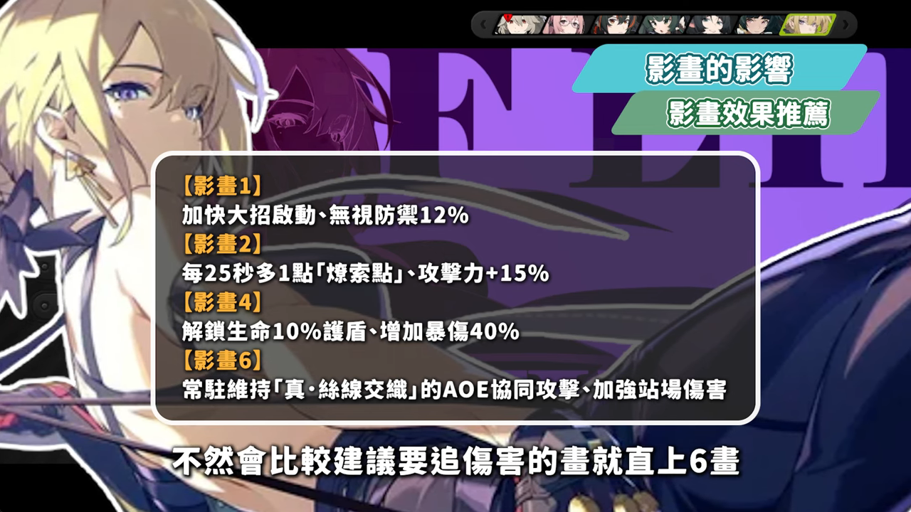 【絕區零】伊芙琳💜全方位培養手冊▸身材超辣火屬大C🔥和「耀嘉音」組成完美CP！阿嬤也會的「彈指6連攜」手法！抽取建議/影畫效果/音擎/驅動推薦 ▹璐洛洛◃ - 絕區零, 伊芙琳 - 敗家達人推薦