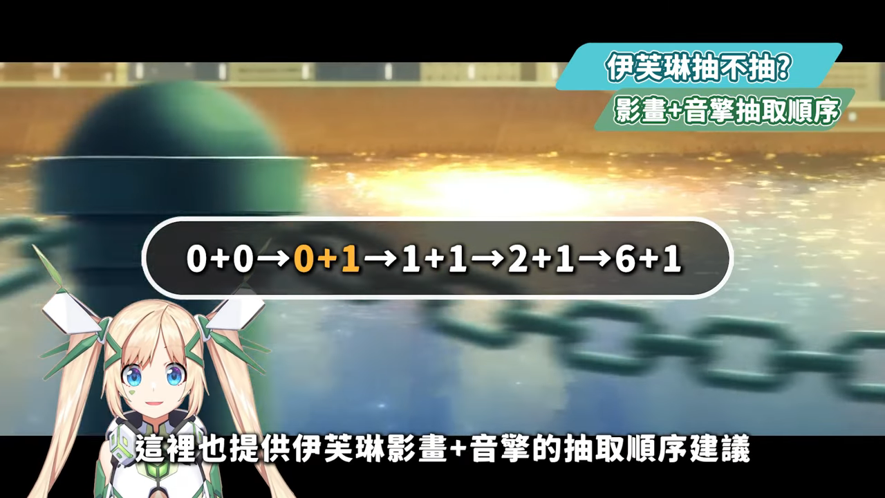 【絕區零】伊芙琳💜全方位培養手冊▸身材超辣火屬大C🔥和「耀嘉音」組成完美CP！阿嬤也會的「彈指6連攜」手法！抽取建議/影畫效果/音擎/驅動推薦 ▹璐洛洛◃ - 絕區零, 伊芙琳 - 敗家達人推薦