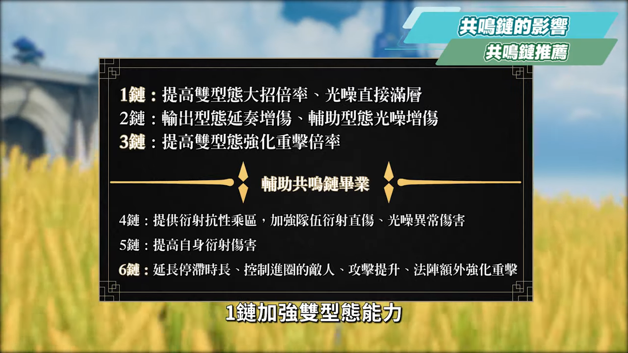 【鳴潮】菲比💛角色培養全攻略▸光噪體系核心！雙型態可C可輔×超強時停控制！阿嬤也會的手法操作！聲骸搭配/隊友選擇/武器推薦/共鳴鏈效果推薦! ▹璐洛洛◃ - 鳴潮, 菲比 - 敗家達人推薦