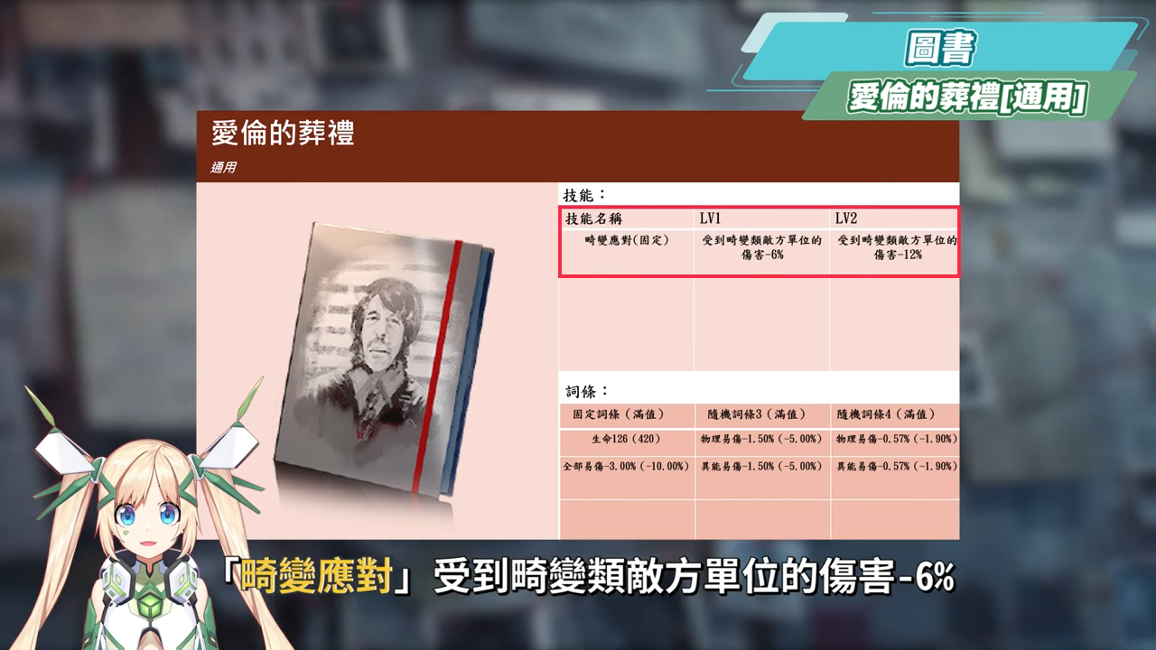 《異象回聲》心錨怎麼選？😮 千萬別亂刷，心錨系統全解析，新手 & 進階玩家必看！▹璐洛洛◃ - 異象回聲, 心錨 - 敗家達人推薦