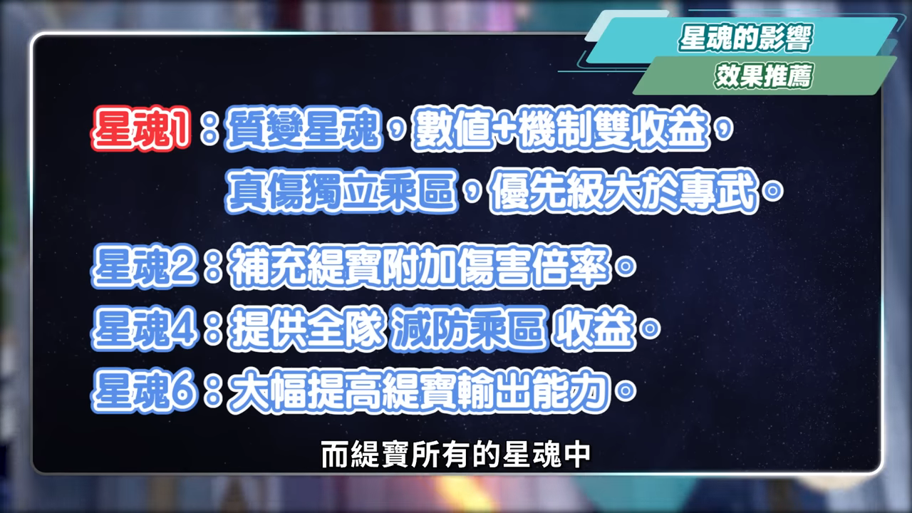 【星穹鐵道】🚀緹寶 [培養全攻略]▸AUTO戰鬥無腦萬金油輔助！0魂就給稀有抗穿＋易傷！超強同諧1星魂！先抽星魂還是光錐？技能機制全面解析/光錐/遺器/配隊/畢業面板/星魂推薦 ▹璐洛洛◃ - 星穹鐵道, 緹寶 - 敗家達人推薦