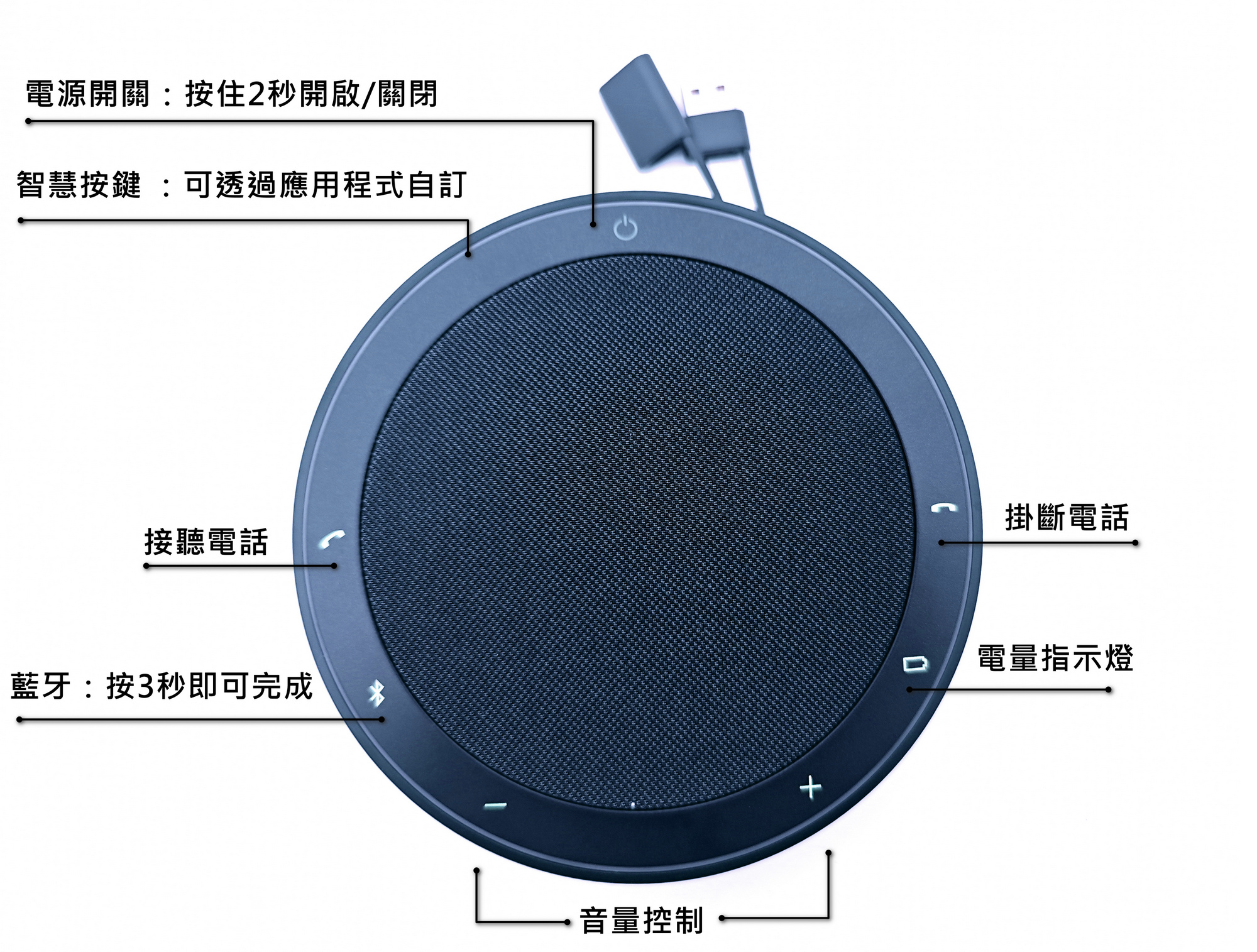 【開箱】Jabra Speak2 75雙機串聯評測，專業大型會議麥克風音響，再遠講話也清晰！ - Jabra, 敗家輝哥, 老司機推薦, 編輯推薦, Speak2, Speak2 75, Jabra Speak2 75, Jabra Speak2, Jabra Speak2 75評價, 輝哥推薦 - 敗家達人推薦