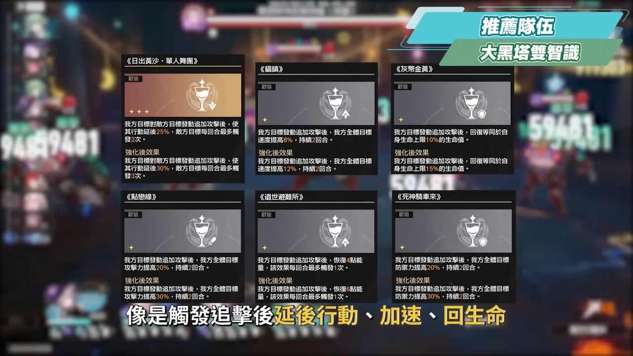 【星穹鐵道】🚀差分宇宙·千面英雄 [協議6穩上分攻略]▸黑夜還是白晝？META隊伍有哪些？看完直上X7最高排位！ ▹璐洛洛◃ - 星穹鐵道, 差分宇宙, 千面英雄 - 敗家達人推薦