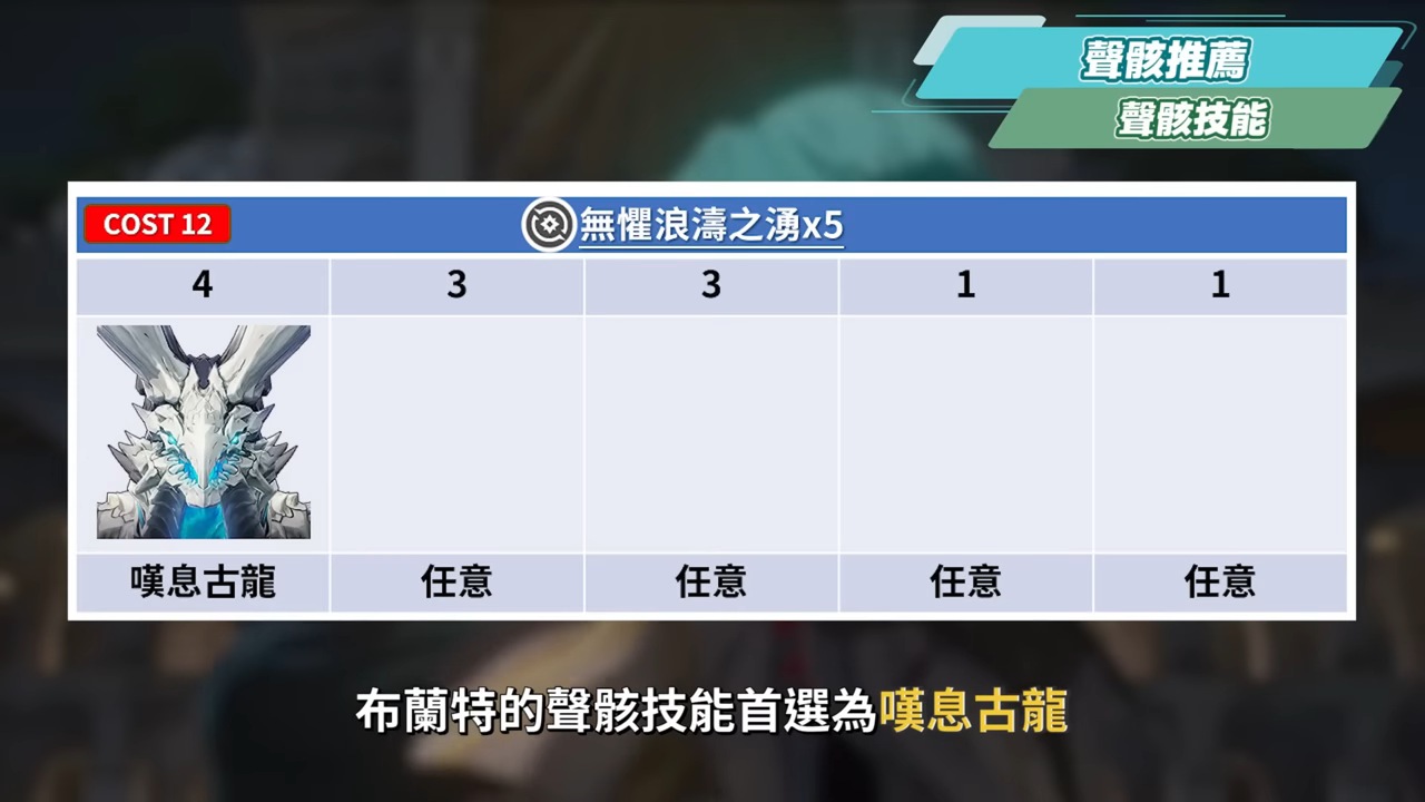 【鳴潮】布蘭特⚓角色培養全攻略▸新一代六邊形戰士登場！輸出、治療、護盾三位一體！最無壓力爽快單通的角色！輪切火隊的未來？聲骸搭配/隊友選擇/武器推薦/共鳴鏈效果推薦! ▹璐洛洛◃ - 鳴潮, 布蘭特 - 敗家達人推薦