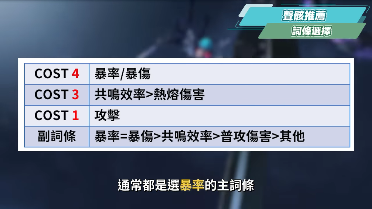 【鳴潮】布蘭特⚓角色培養全攻略▸新一代六邊形戰士登場！輸出、治療、護盾三位一體！最無壓力爽快單通的角色！輪切火隊的未來？聲骸搭配/隊友選擇/武器推薦/共鳴鏈效果推薦! ▹璐洛洛◃ - 鳴潮, 布蘭特 - 敗家達人推薦