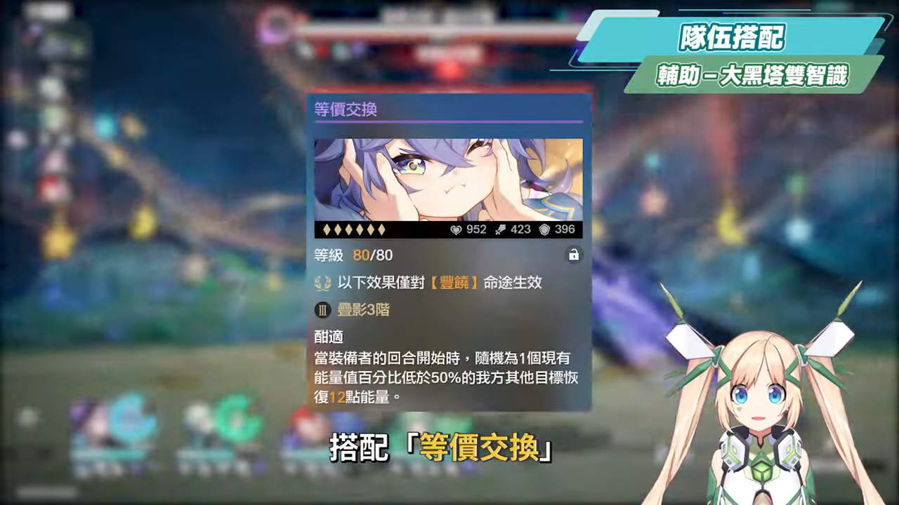 【星穹鐵道】🚀那刻夏 [培養全攻略]▸帶你掌握「魔↗術↘技↗巧↘」！不只是大黑塔「解讀工具人」？配隊靈活、擊破雙智識玩法！哈哈哈哈哈！光錐/遺器/配隊/畢業面板/星魂推薦 ▹璐洛洛◃ - 璐洛洛, 星穹鐵道, 那刻夏 - 敗家達人推薦