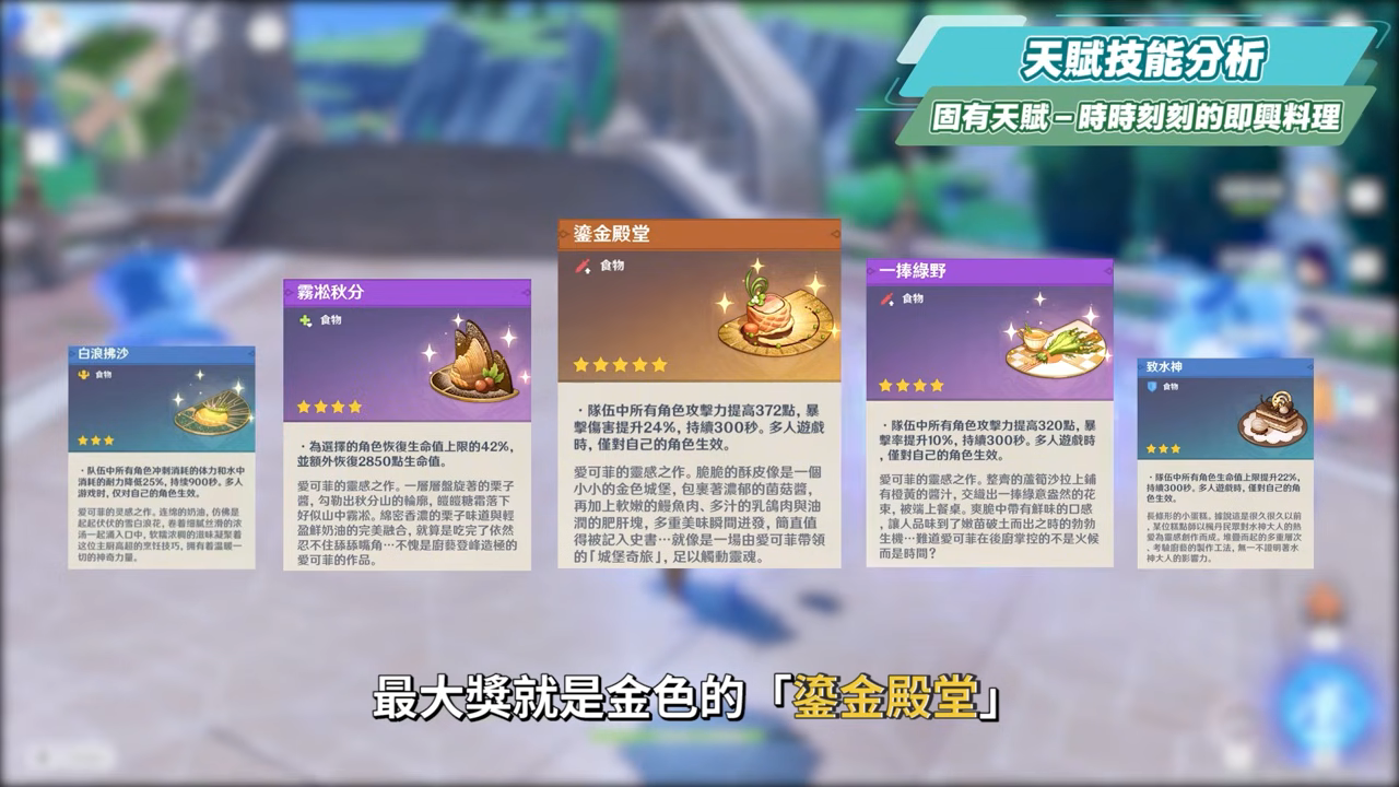 【原神】愛可菲🍽培養放大鏡▸非常可愛💕『水/冰隊專輔』！永凍隊重返高光！什麼樣的人適合抽？不在水/冰隊還有什麼玩法？機制解析/聖遺物/武器/命座/畢業面板! ▹璐洛洛◃ - 原神, 璐洛洛, 愛可菲 - 敗家達人推薦