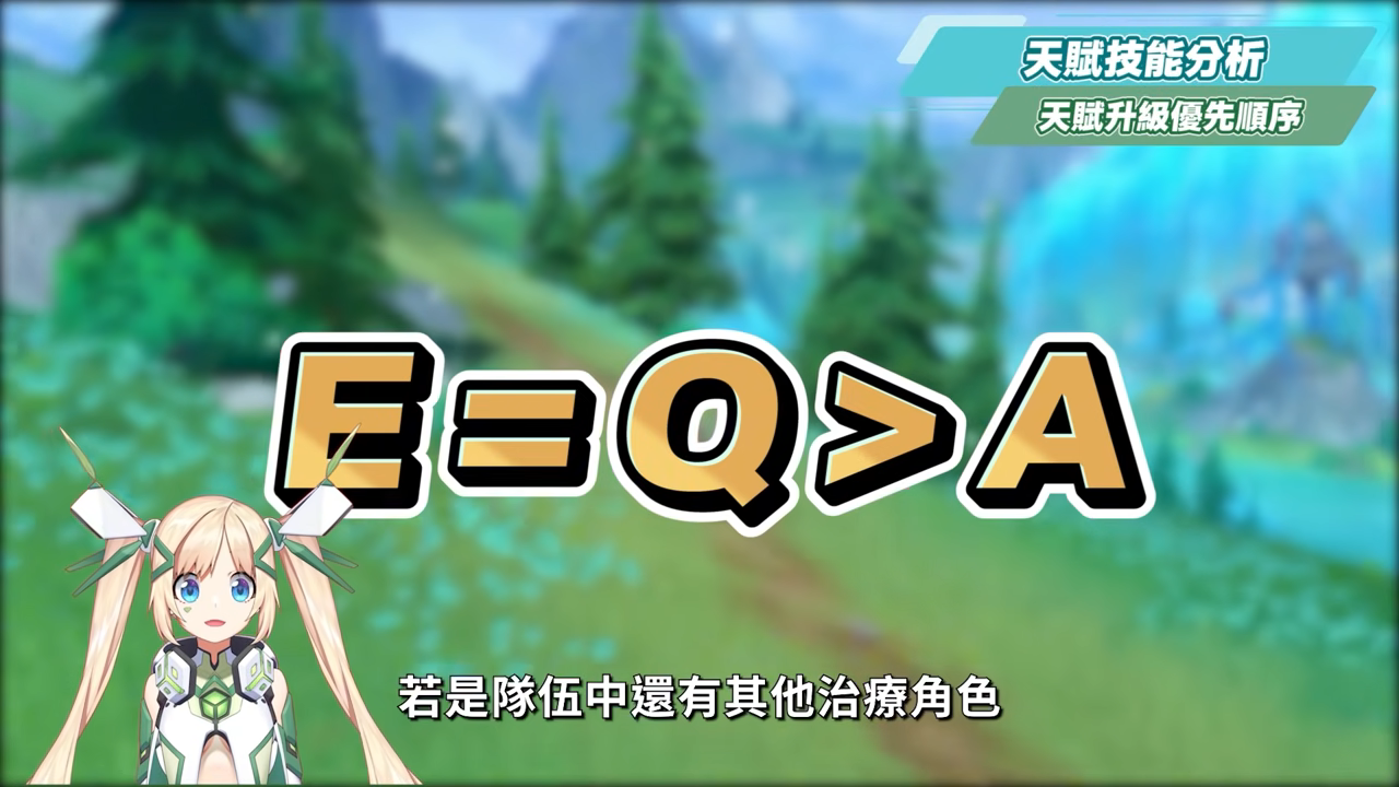 【原神】愛可菲🍽培養放大鏡▸非常可愛💕『水/冰隊專輔』！永凍隊重返高光！什麼樣的人適合抽？不在水/冰隊還有什麼玩法？機制解析/聖遺物/武器/命座/畢業面板! ▹璐洛洛◃ - 原神, 璐洛洛, 愛可菲 - 敗家達人推薦