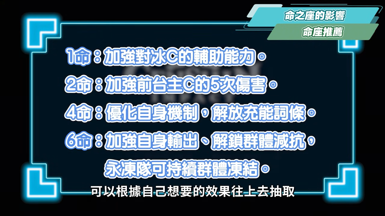 【原神】愛可菲🍽培養放大鏡▸非常可愛💕『水/冰隊專輔』！永凍隊重返高光！什麼樣的人適合抽？不在水/冰隊還有什麼玩法？機制解析/聖遺物/武器/命座/畢業面板! ▹璐洛洛◃ - 原神, 璐洛洛, 愛可菲 - 敗家達人推薦