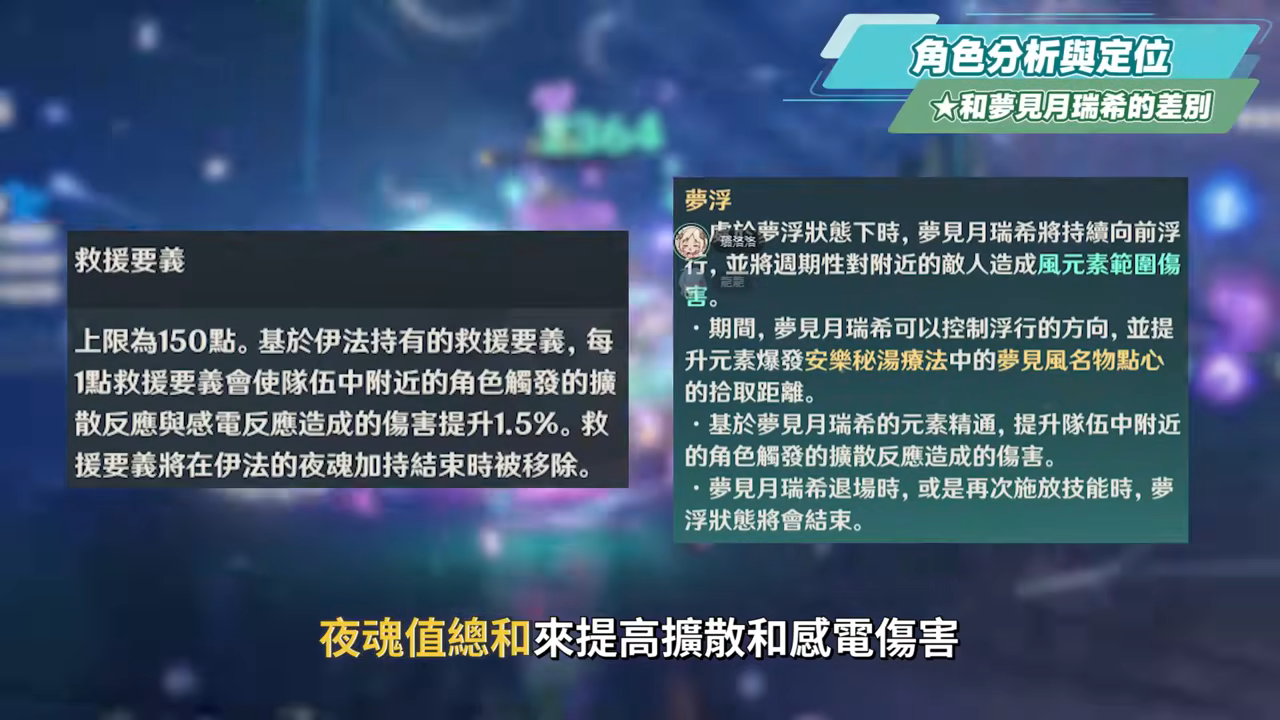 【原神】伊法🔫培養放大鏡▸新時代擴散感電駕駛員！平民飛行神角！0命即可開玩！機制解析/聖遺物/武器/命座/畢業面板! ▹璐洛洛◃ - 原神, 璐洛洛, 伊法 - 敗家達人推薦