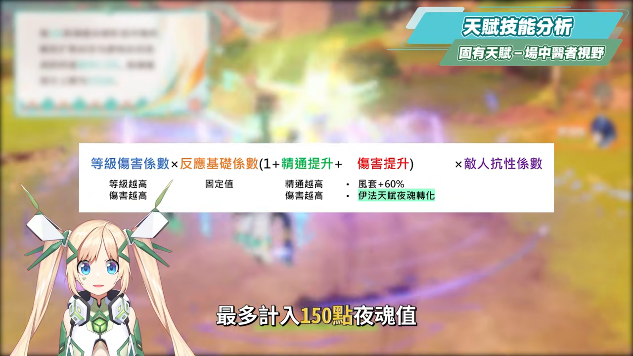 【原神】伊法🔫培養放大鏡▸新時代擴散感電駕駛員！平民飛行神角！0命即可開玩！機制解析/聖遺物/武器/命座/畢業面板! ▹璐洛洛◃ - 原神, 璐洛洛, 伊法 - 敗家達人推薦