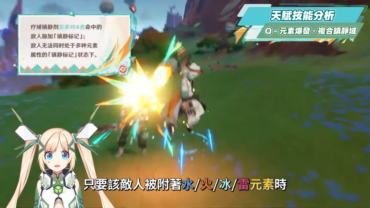 【原神】伊法🔫培養放大鏡▸新時代擴散感電駕駛員！平民飛行神角！0命即可開玩！機制解析/聖遺物/武器/命座/畢業面板! ▹璐洛洛◃ - 原神, 璐洛洛, 伊法 - 敗家達人推薦