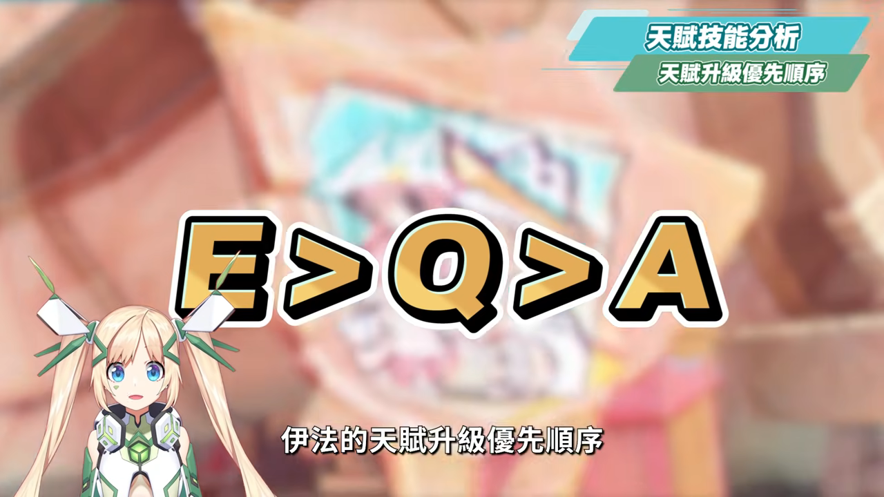 【原神】伊法🔫培養放大鏡▸新時代擴散感電駕駛員！平民飛行神角！0命即可開玩！機制解析/聖遺物/武器/命座/畢業面板! ▹璐洛洛◃ - 原神, 璐洛洛, 伊法 - 敗家達人推薦