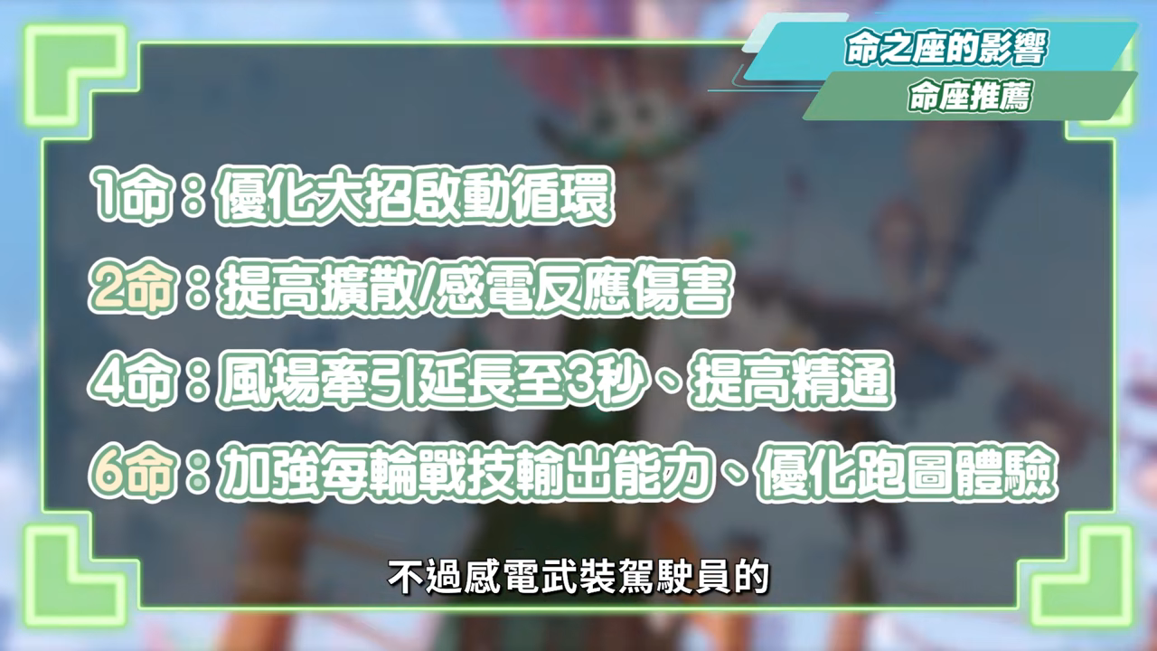【原神】伊法🔫培養放大鏡▸新時代擴散感電駕駛員！平民飛行神角！0命即可開玩！機制解析/聖遺物/武器/命座/畢業面板! ▹璐洛洛◃ - 原神, 璐洛洛, 伊法 - 敗家達人推薦