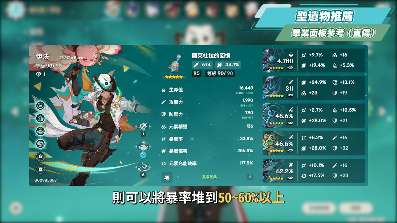 【原神】伊法🔫培養放大鏡▸新時代擴散感電駕駛員！平民飛行神角！0命即可開玩！機制解析/聖遺物/武器/命座/畢業面板! ▹璐洛洛◃ - 原神, 璐洛洛, 伊法 - 敗家達人推薦