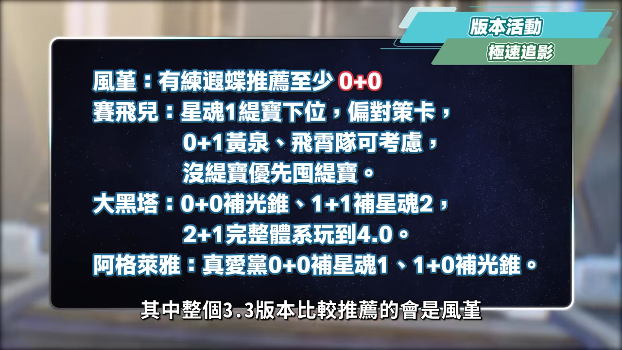 【星穹鐵道】🚀3.3前瞻懶人包▸風堇、賽飛兒登場！大黑塔、阿格萊雅復刻！『高速群奶 vs 真傷輔助』怎麼選？卡池規劃、遺器準備方向？版本活動/優化與改動！ ▹璐洛洛◃ - 星穹鐵道, 3.3前瞻, 風堇, 賽飛兒 - 敗家達人推薦