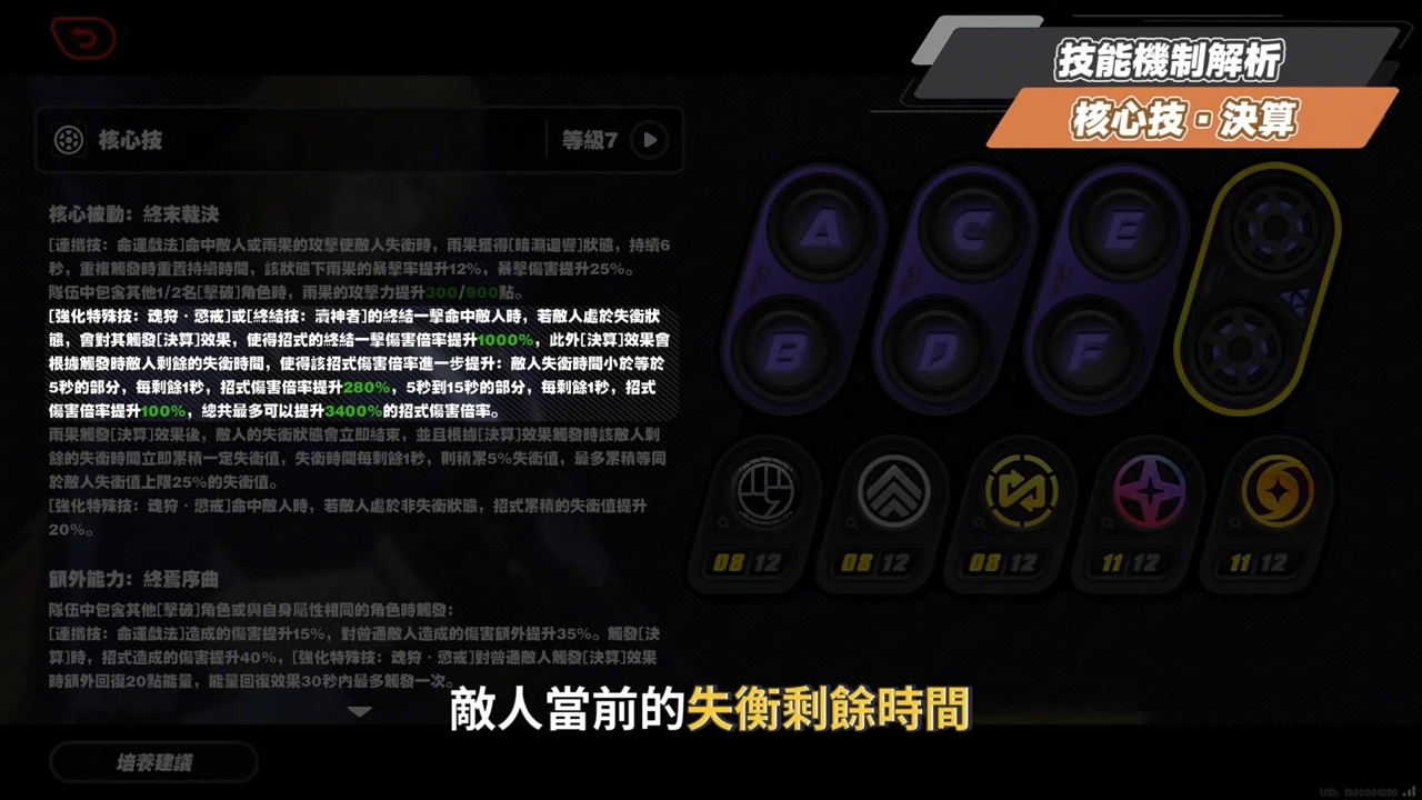 【絕區零】雨果💍全方位培養手冊▸大數字 × 核爆 × 失衡速切冰C！實現成男隊的夢想！雙擊破還有哪些人選？解放大腦快速掌握雙連攜！抽取建議/影畫效果/音擎/驅動推薦 ▹璐洛洛◃ - 絕區零, 雨果 - 敗家達人推薦