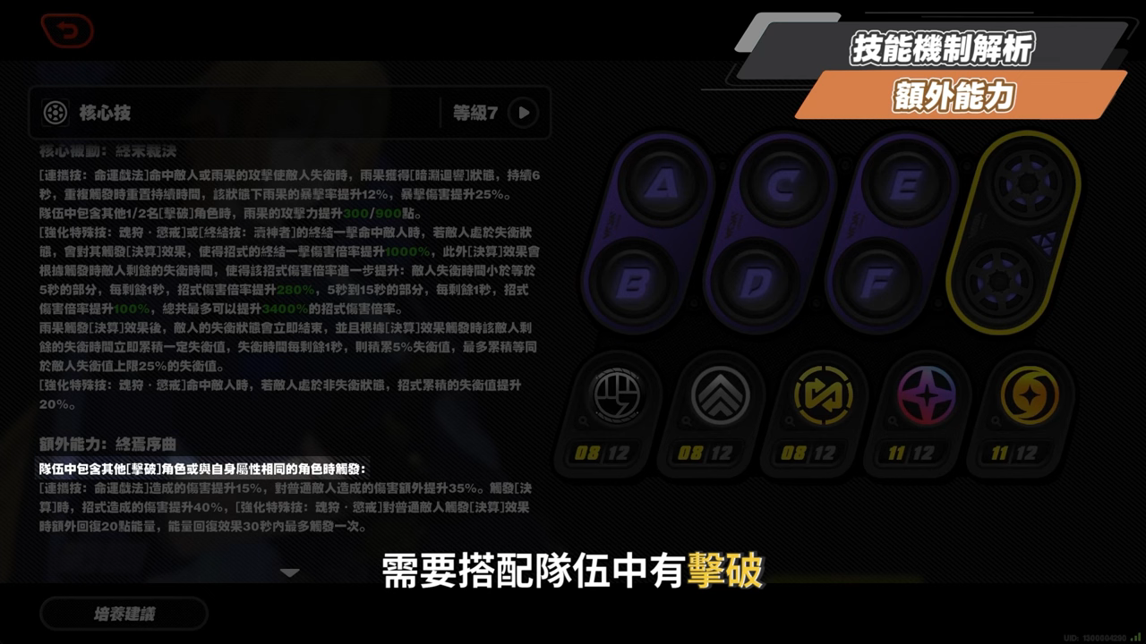 【絕區零】雨果💍全方位培養手冊▸大數字 × 核爆 × 失衡速切冰C！實現成男隊的夢想！雙擊破還有哪些人選？解放大腦快速掌握雙連攜！抽取建議/影畫效果/音擎/驅動推薦 ▹璐洛洛◃ - 絕區零, 雨果 - 敗家達人推薦