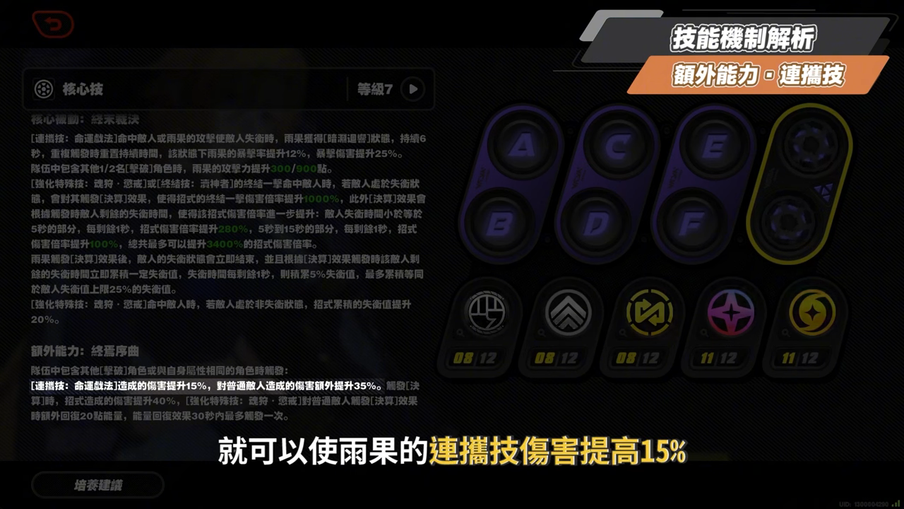 【絕區零】雨果💍全方位培養手冊▸大數字 × 核爆 × 失衡速切冰C！實現成男隊的夢想！雙擊破還有哪些人選？解放大腦快速掌握雙連攜！抽取建議/影畫效果/音擎/驅動推薦 ▹璐洛洛◃ - 絕區零, 雨果 - 敗家達人推薦