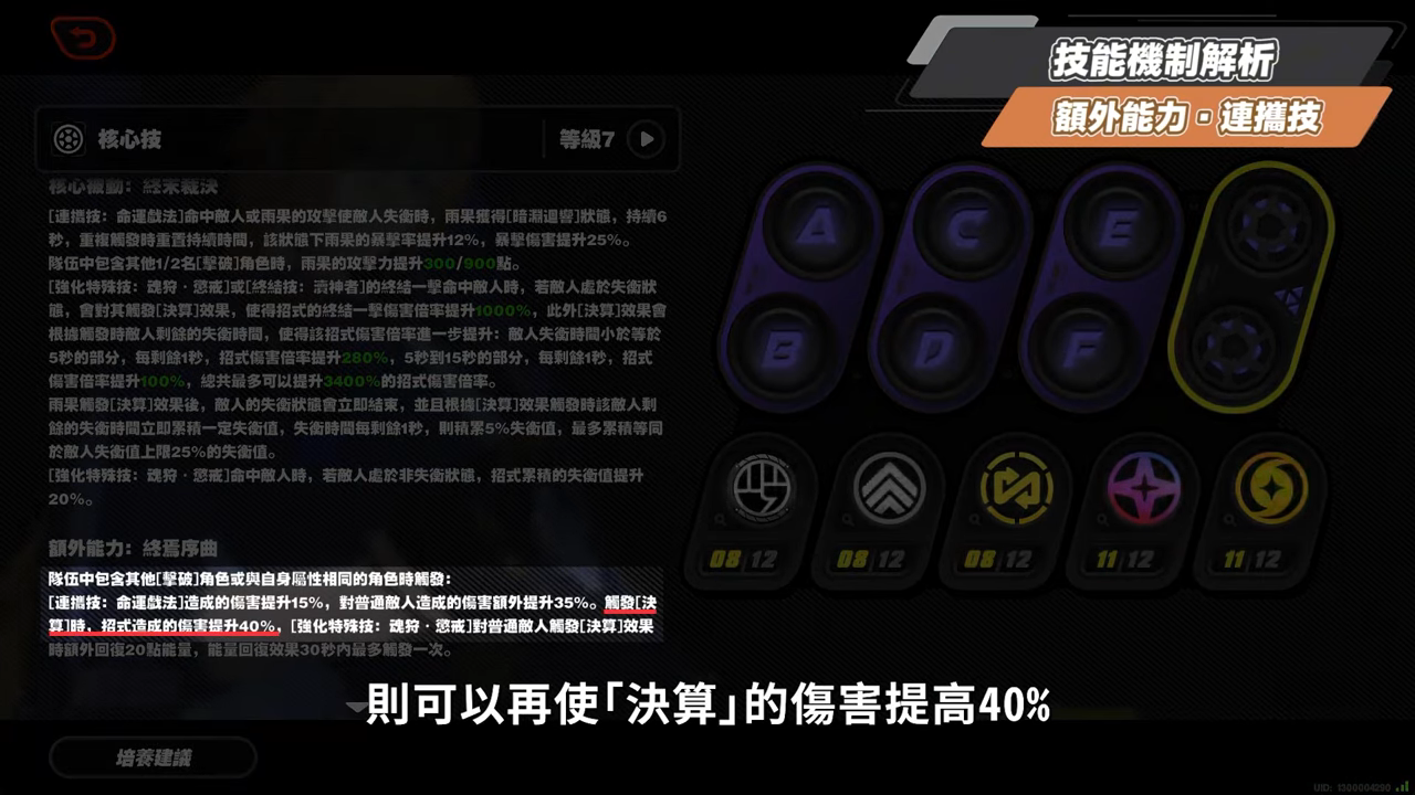 【絕區零】雨果💍全方位培養手冊▸大數字 × 核爆 × 失衡速切冰C！實現成男隊的夢想！雙擊破還有哪些人選？解放大腦快速掌握雙連攜！抽取建議/影畫效果/音擎/驅動推薦 ▹璐洛洛◃ - 絕區零, 雨果 - 敗家達人推薦