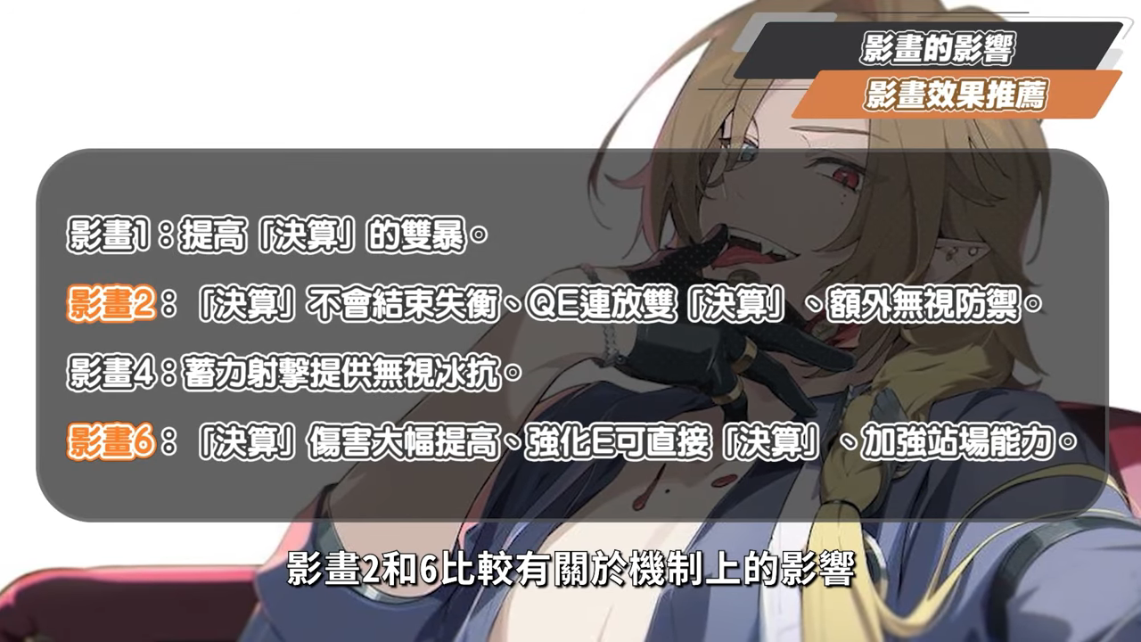 【絕區零】雨果💍全方位培養手冊▸大數字 × 核爆 × 失衡速切冰C！實現成男隊的夢想！雙擊破還有哪些人選？解放大腦快速掌握雙連攜！抽取建議/影畫效果/音擎/驅動推薦 ▹璐洛洛◃ - 絕區零, 雨果 - 敗家達人推薦